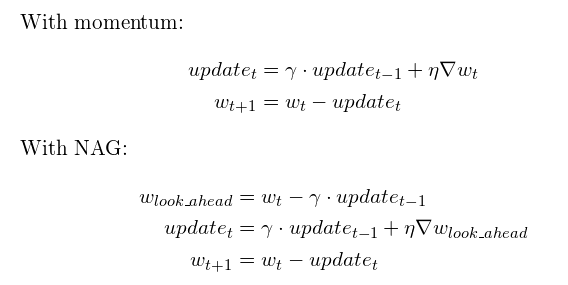 Gradient Descent