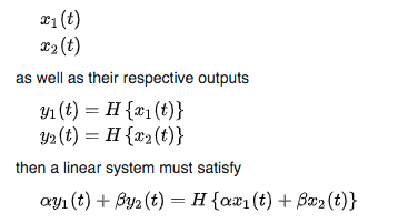 Gradient Descent